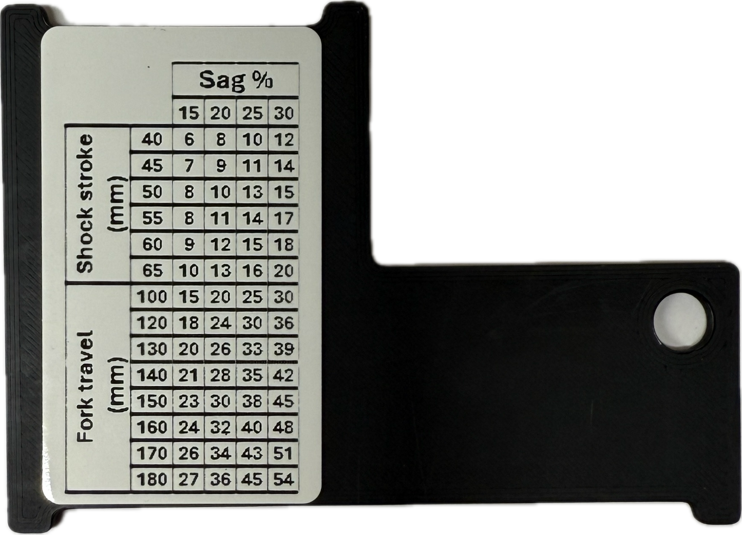 Suspension Sag Ruler